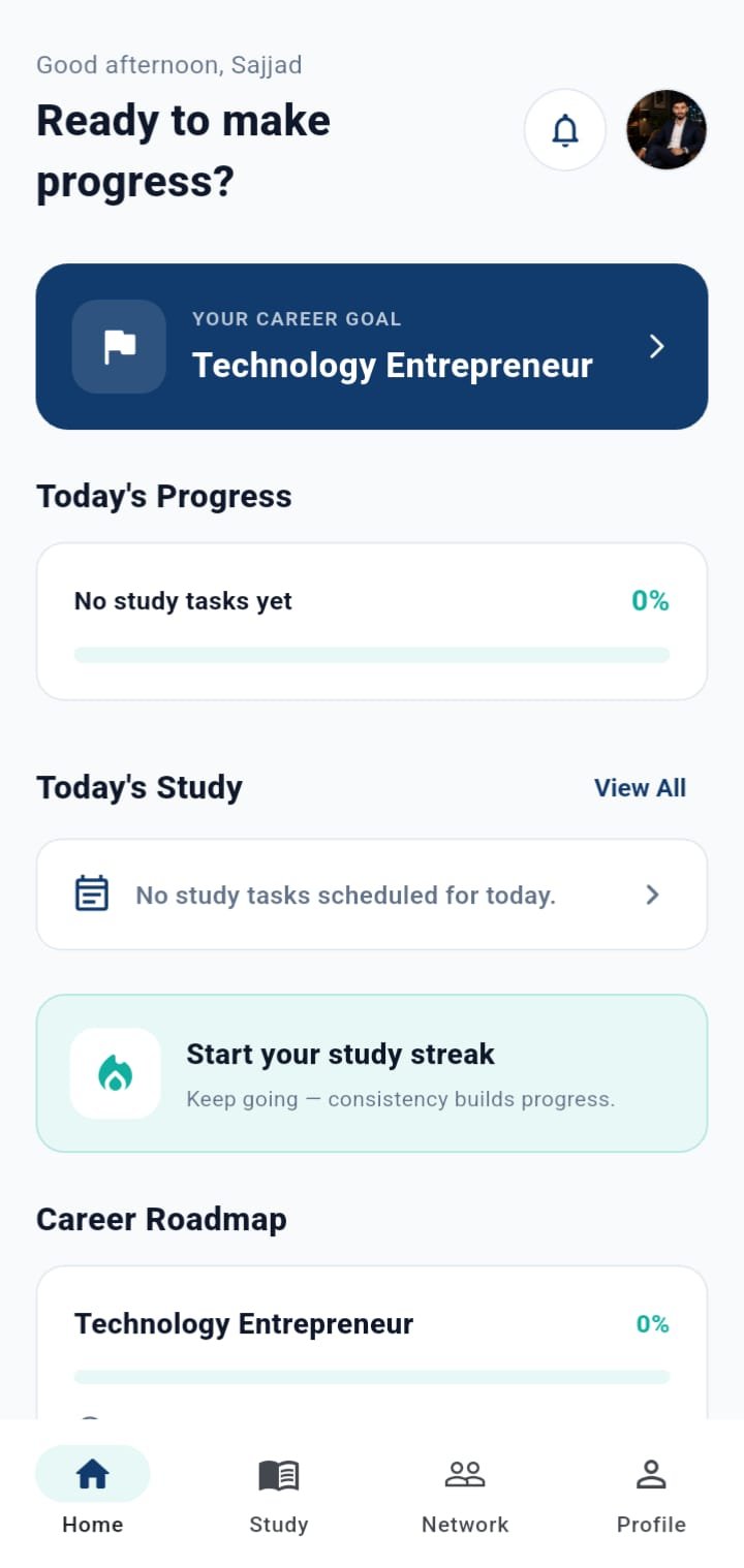 ECMatie student dashboard